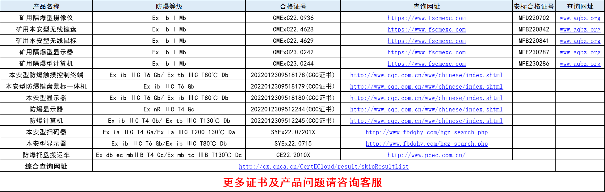 微信图片_20230424095451.png